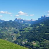 blick nach gufidaun und darober teis