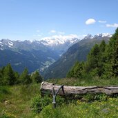 ziroger hoehenweg noerdlich von huehnerspielhuette